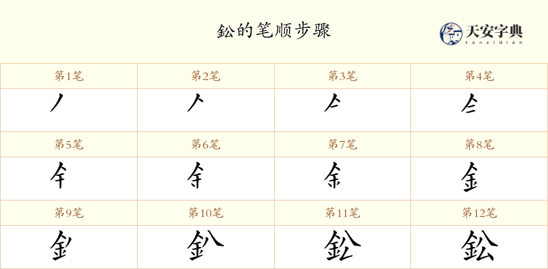鈆