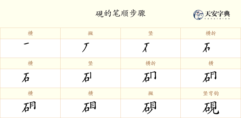 硯