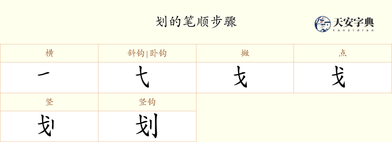 划