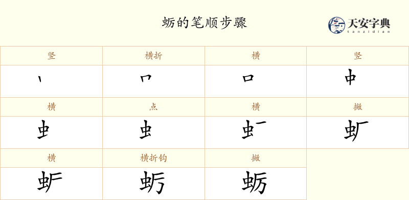 蛎