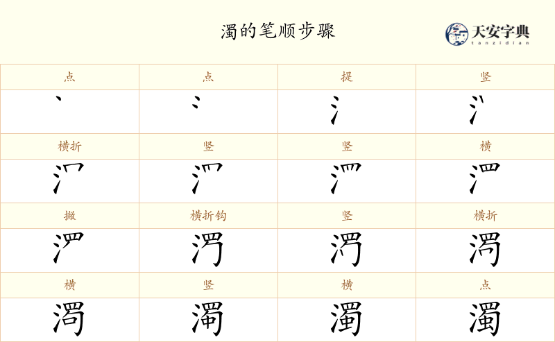濁