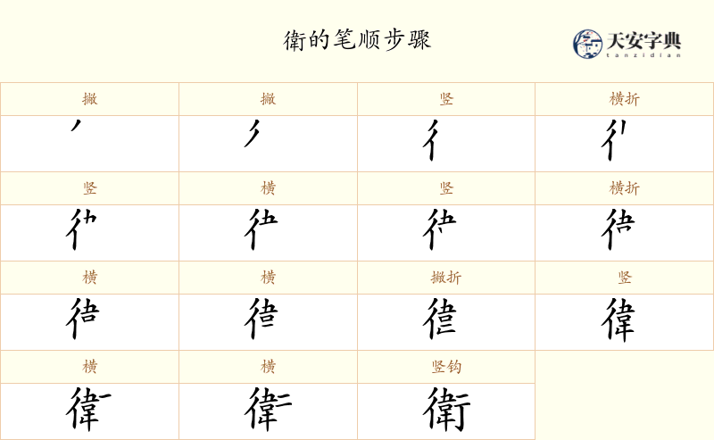 衛