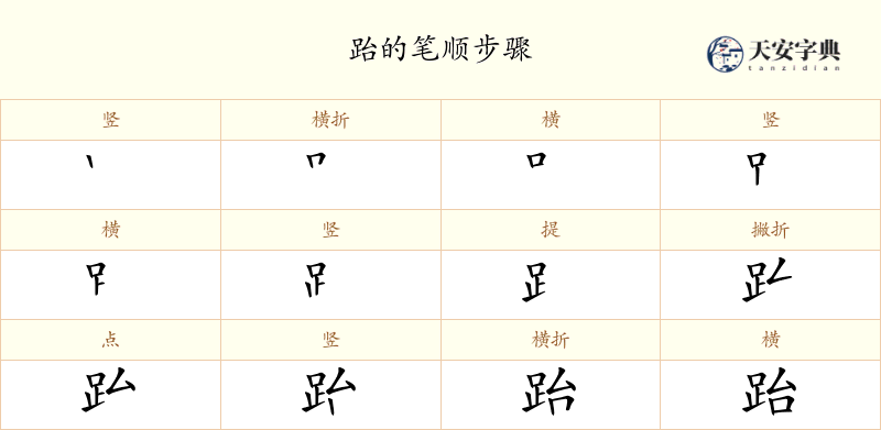 跆