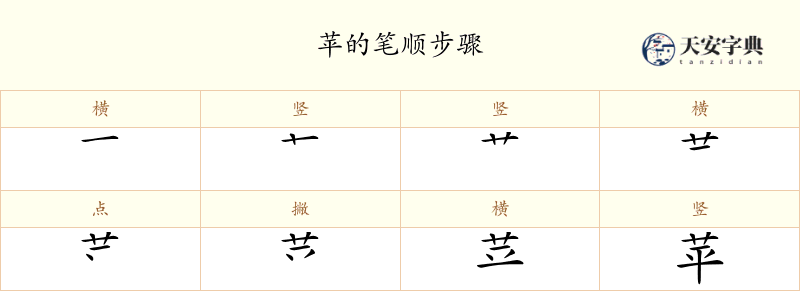 苹
