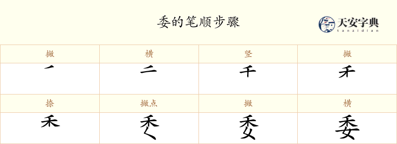 委