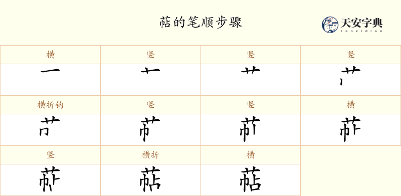 萜