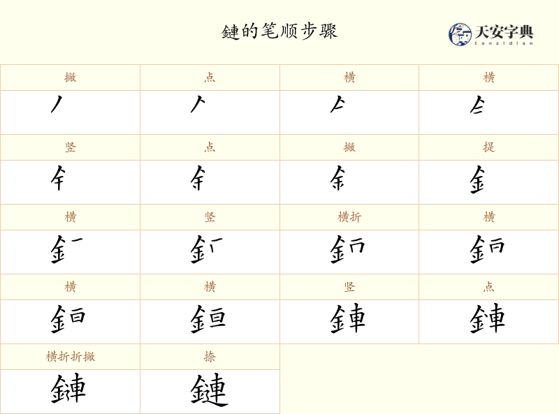 鏈