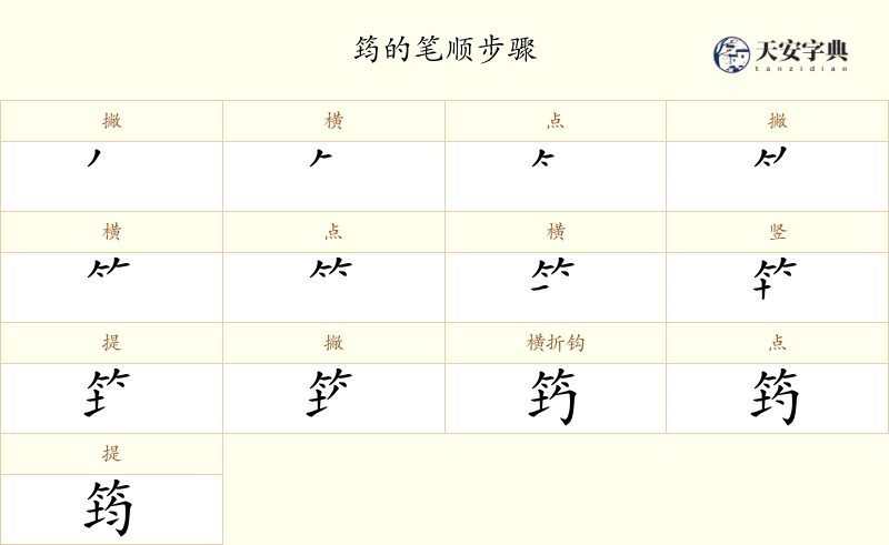 筠