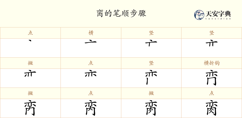 脔