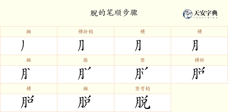 脫