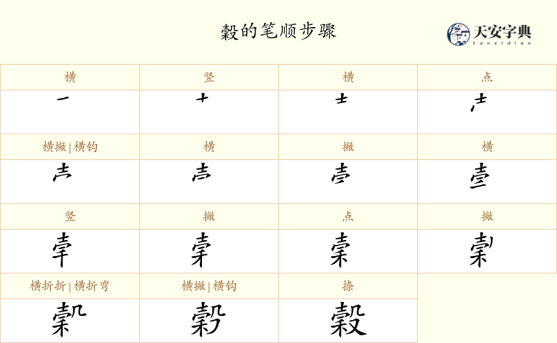 穀
