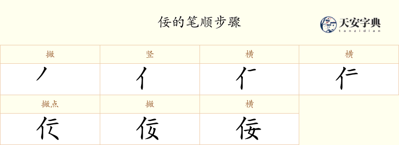 佞