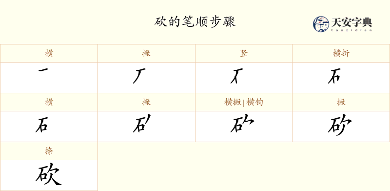 砍