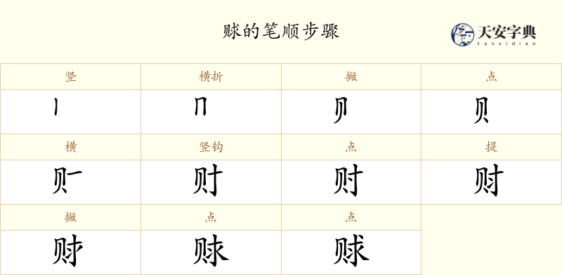 赇