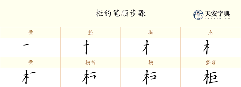 柜