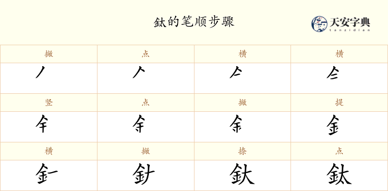 鈦