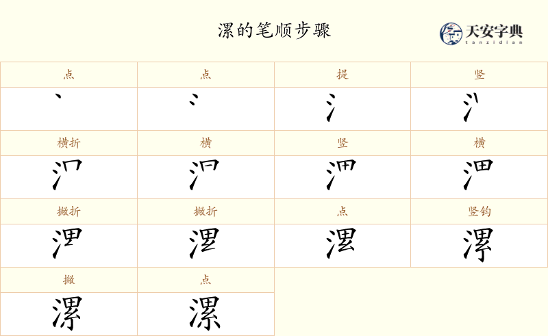 漯
