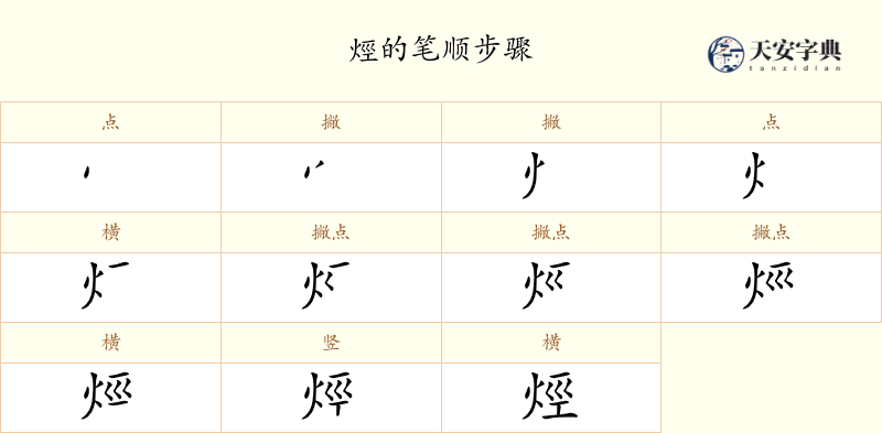 烴