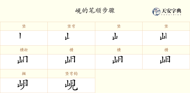 峴