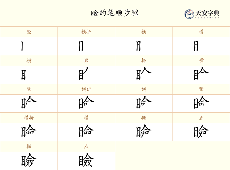 瞼