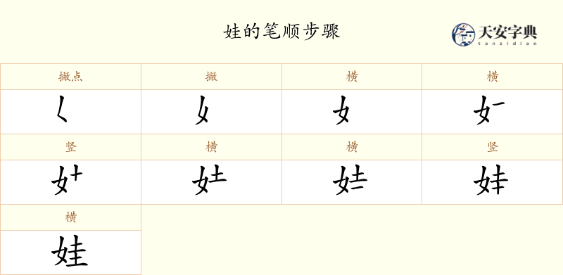 娃