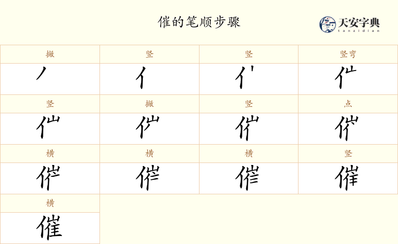 催