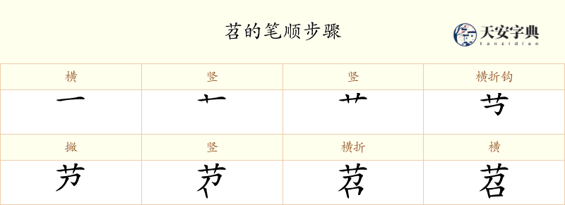 苕