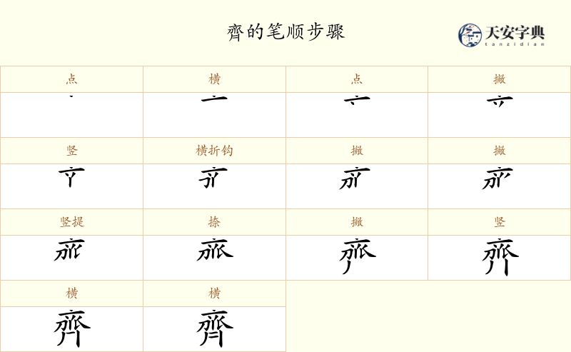 齊