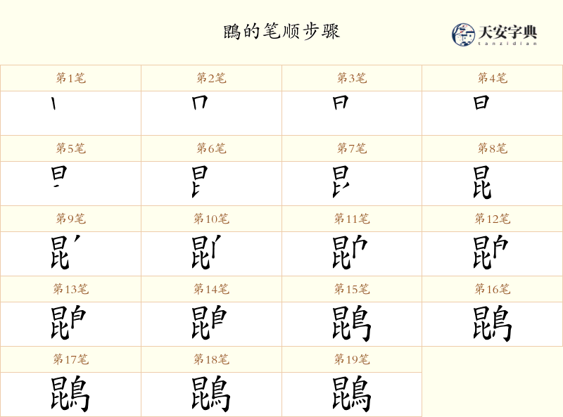 鵾