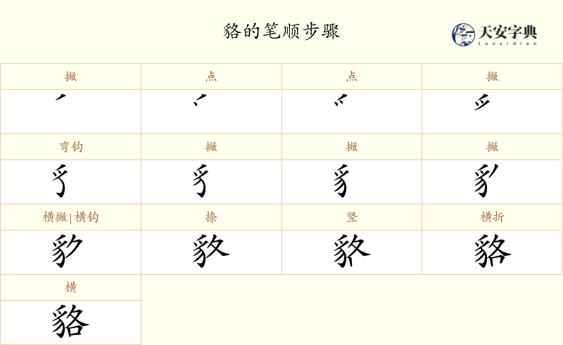 貉