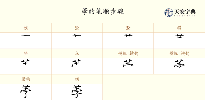 荸