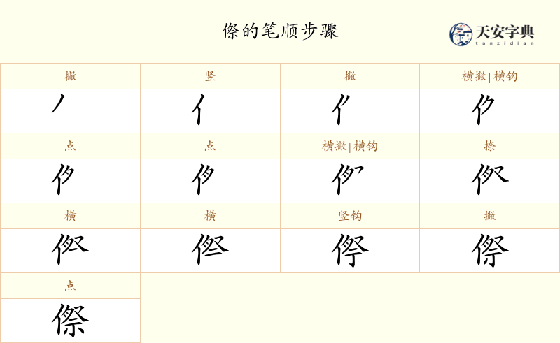傺