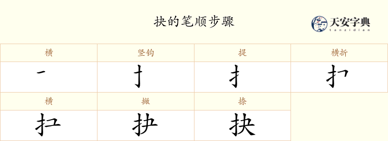 抉