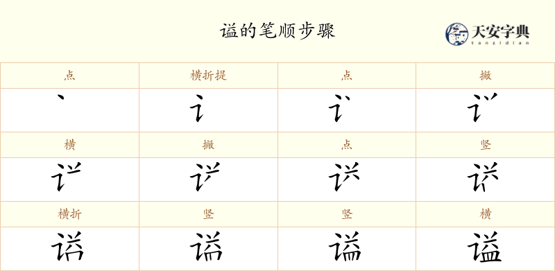 谥