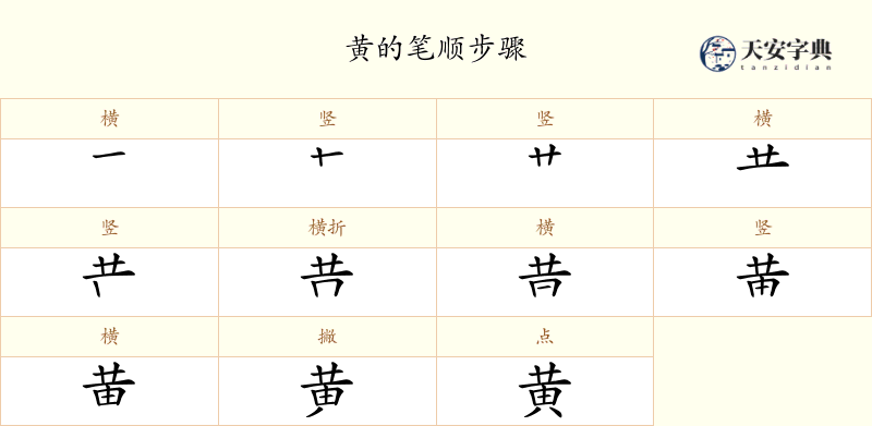 黄