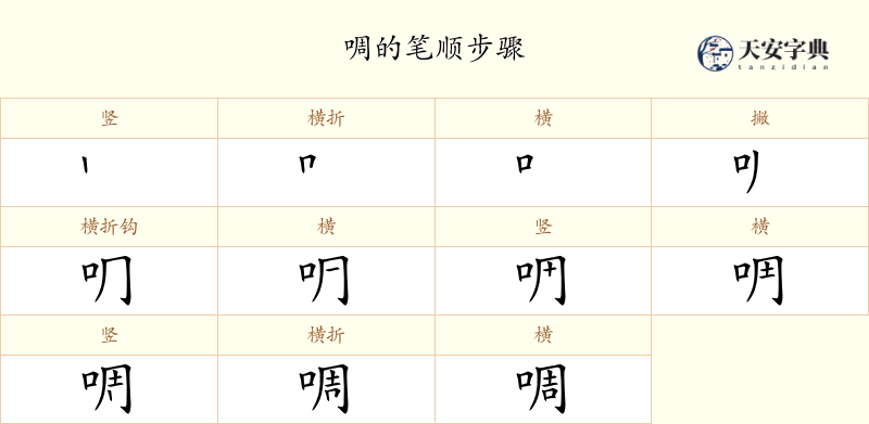 啁