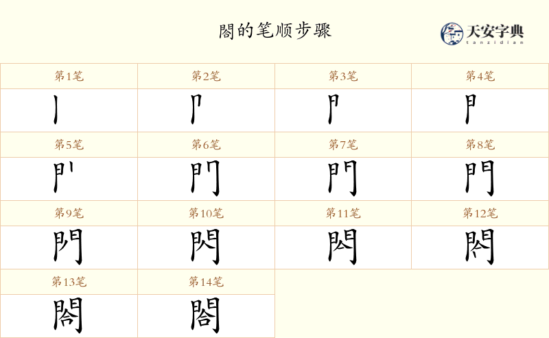 閤