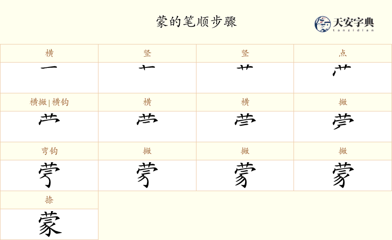 蒙