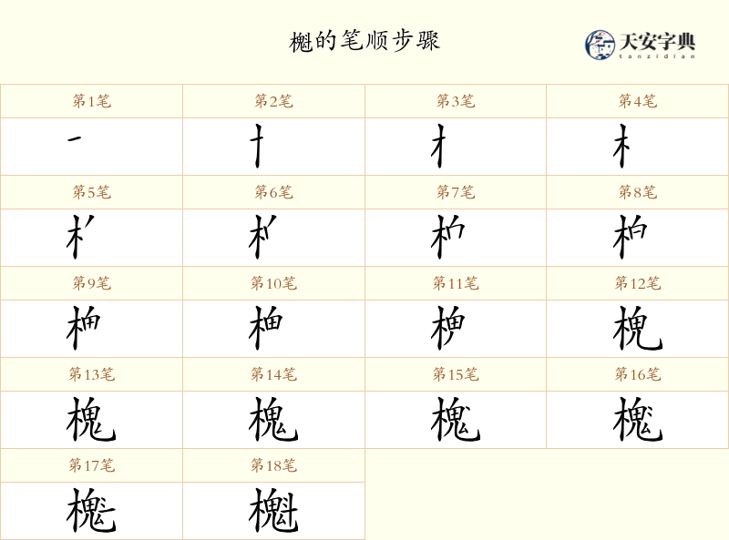 櫆