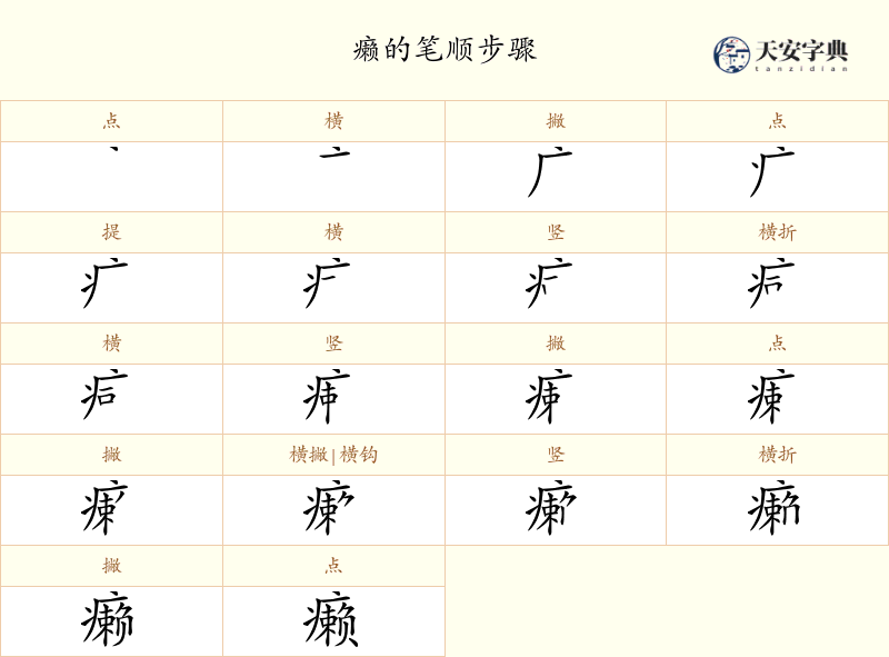 癞