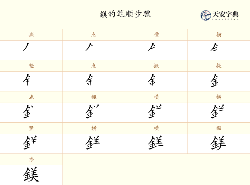 鎂