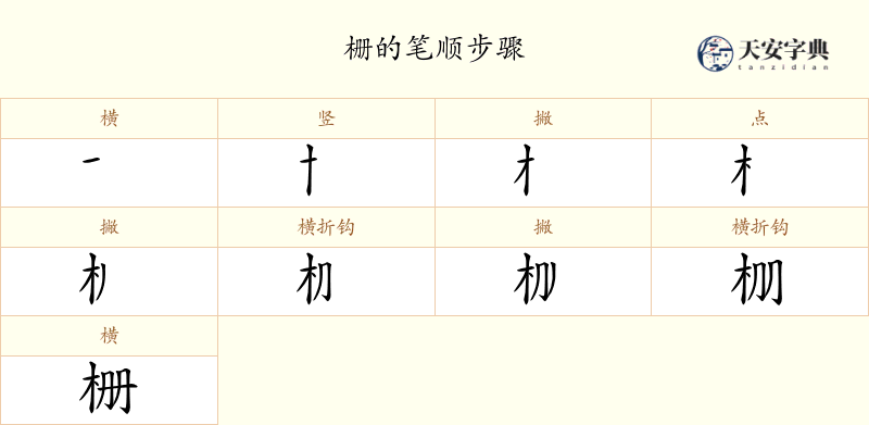 栅