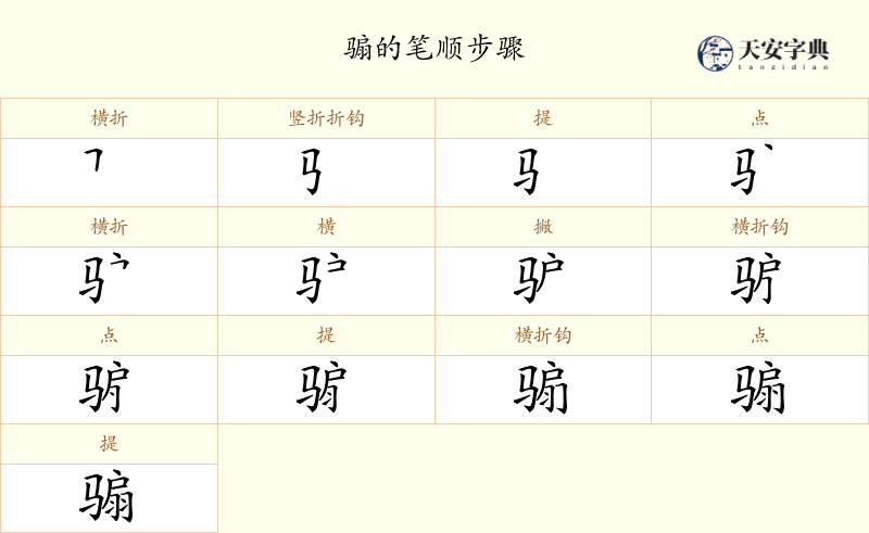 骟