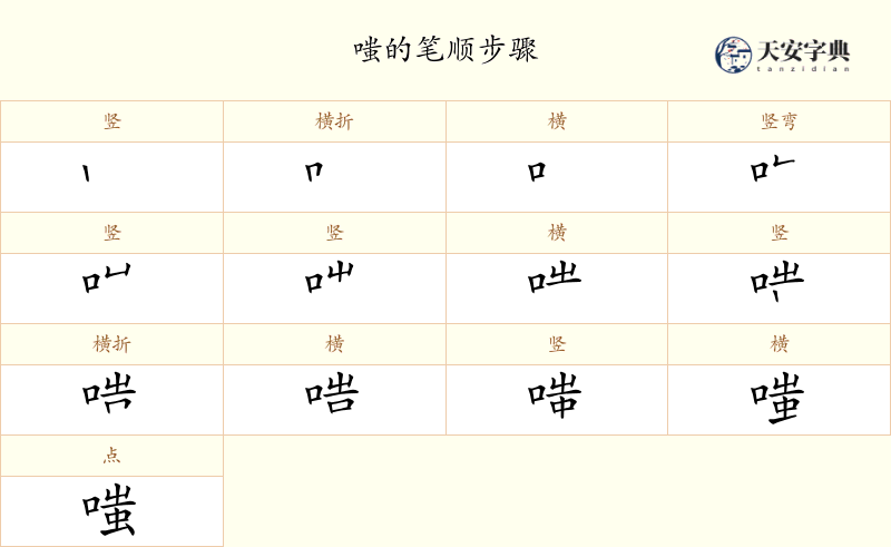 嗤