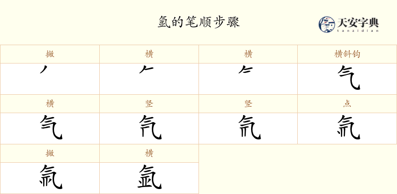 氩