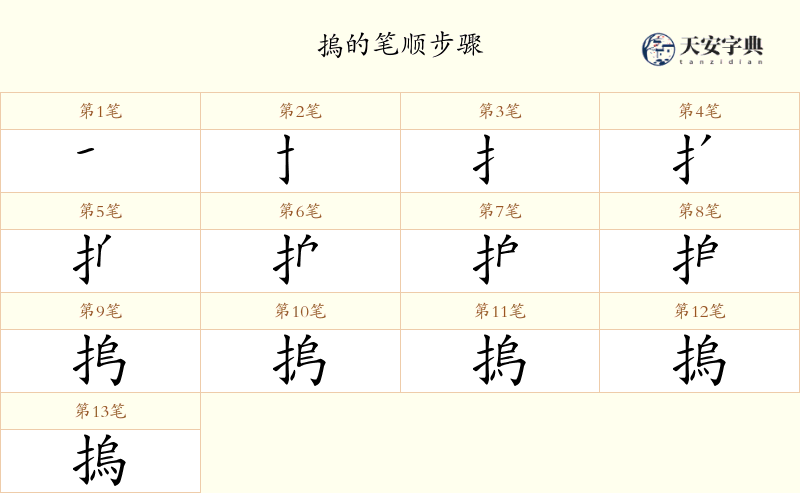 摀