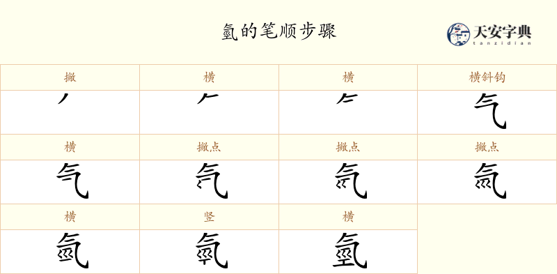 氫