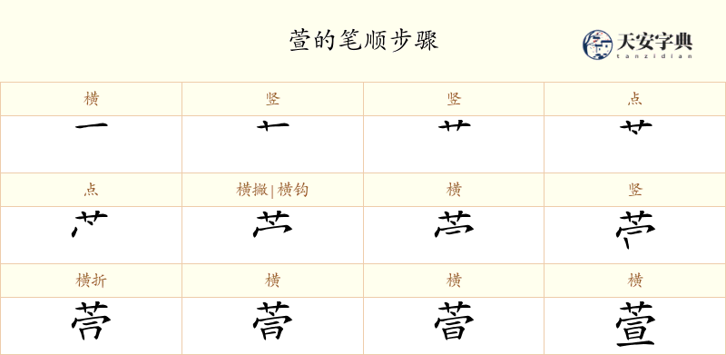 萱
