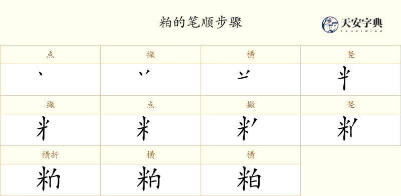 粕