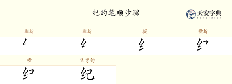 纪